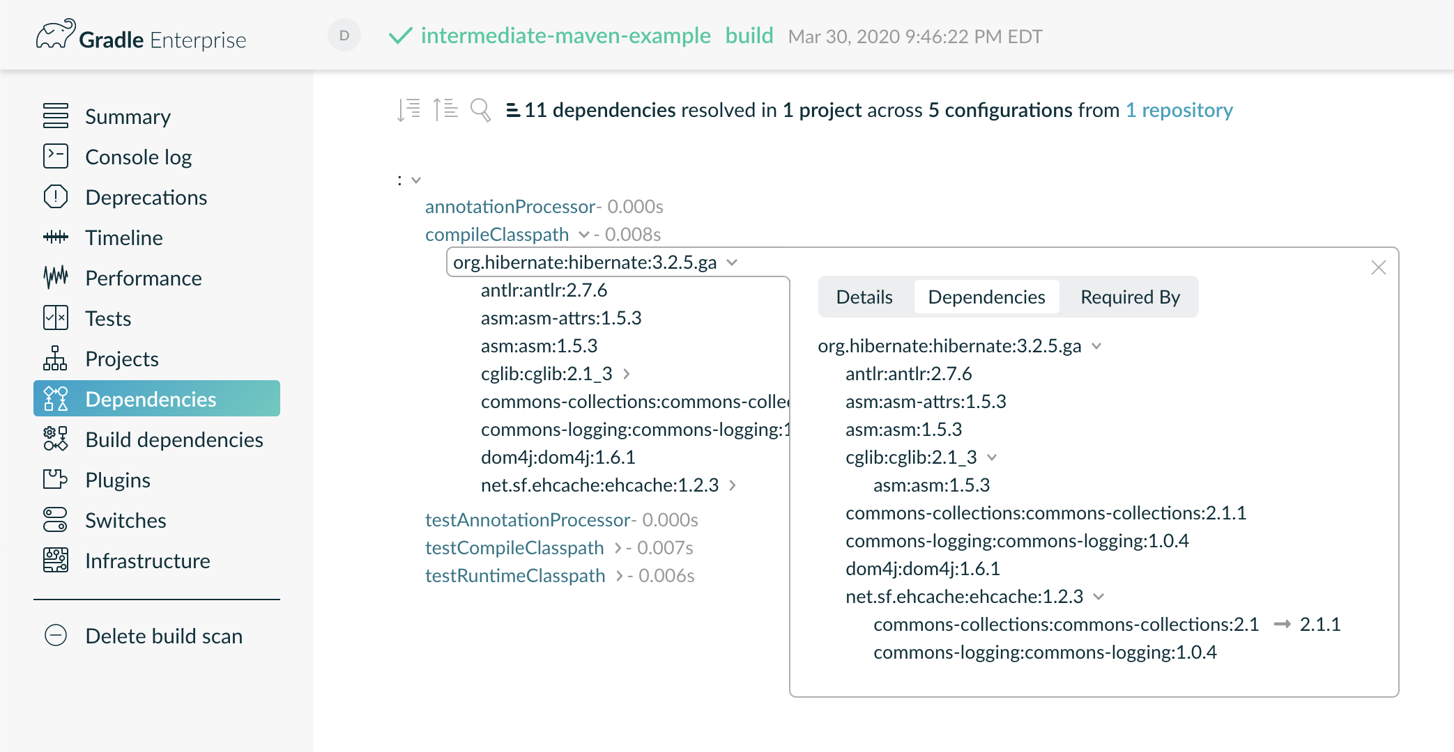 Build scan dependency insight showing dependency exclusions